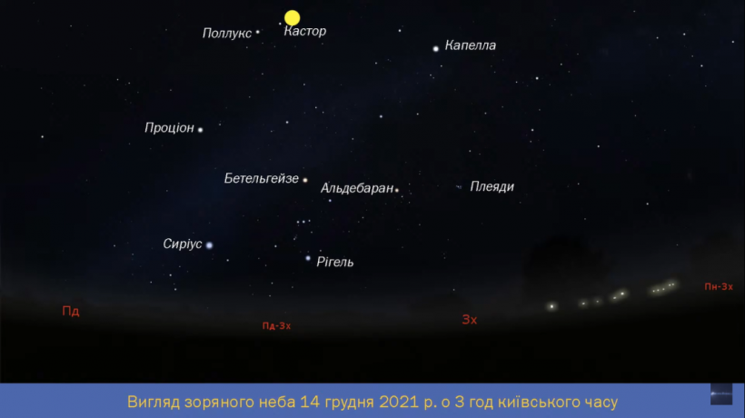 Сотня метеоров в час: когда украинцы смогут увидеть звездопад Геминиды