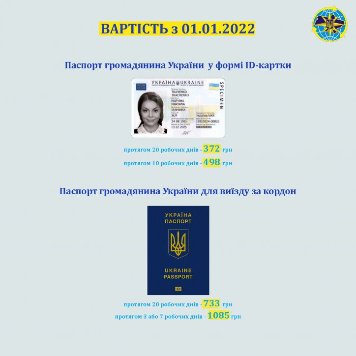 В Украине подорожало оформление ID-карты и загранпаспорта