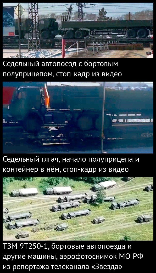 ​Россия перебрасывает “Искандеры” с ракетами в сторону Украины с Дальнего Востока - CIT
