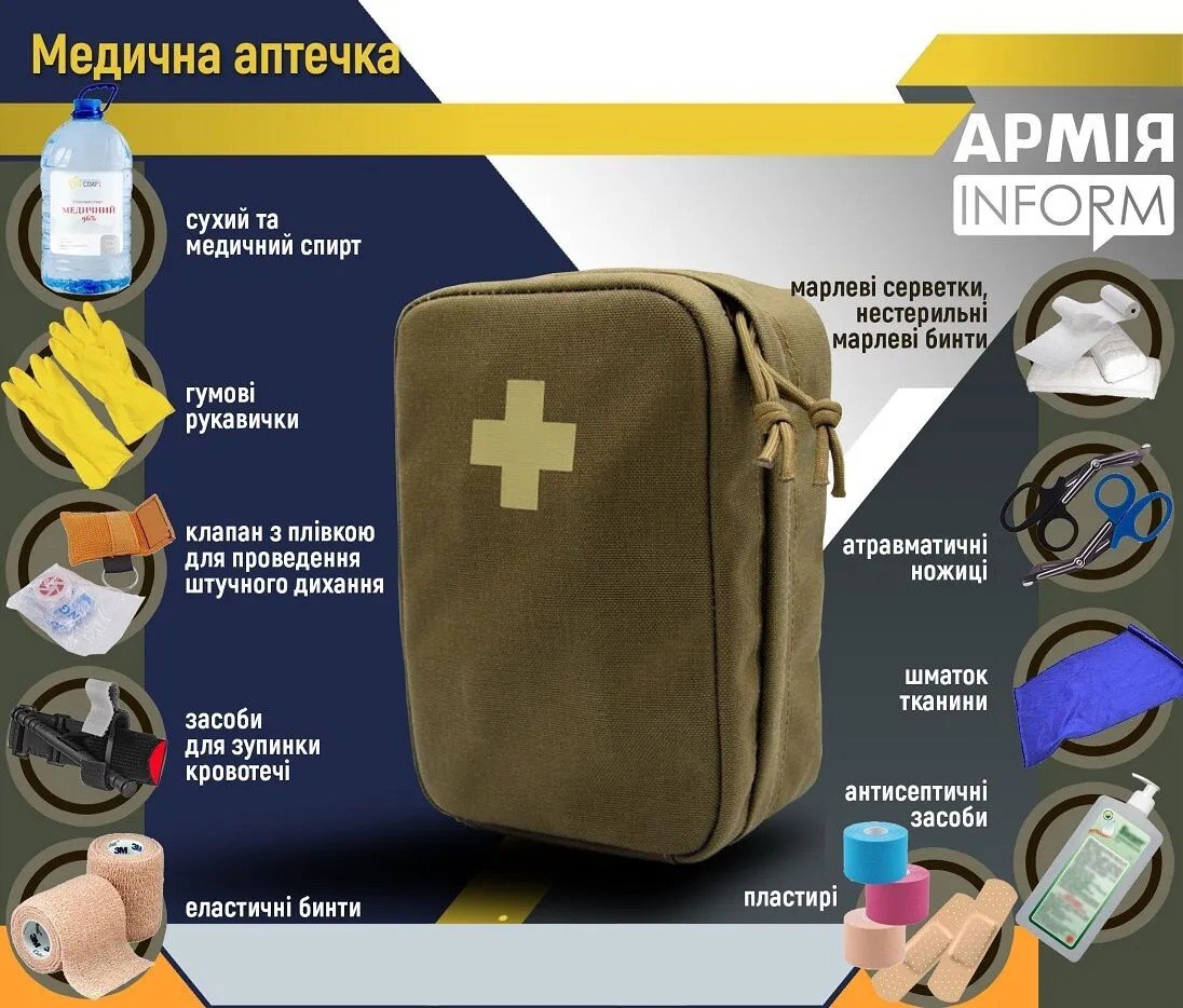 ​“Тревожный чемодан”: в Минобороны Украины рассказали, как подготовиться к возможному вторжению РФ
