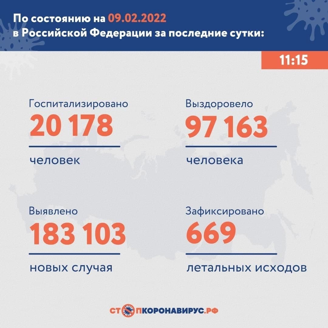 Жириновский госпитализирован в Москве: у политика поражено 50–75% легких – СМИ