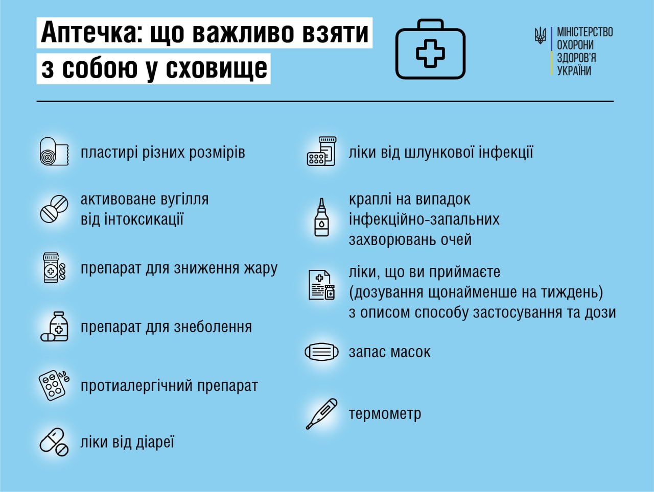 Минздрав Украины сообщил, какие лекарства нужно брать с собой в укрытие, когда звучит сирена 