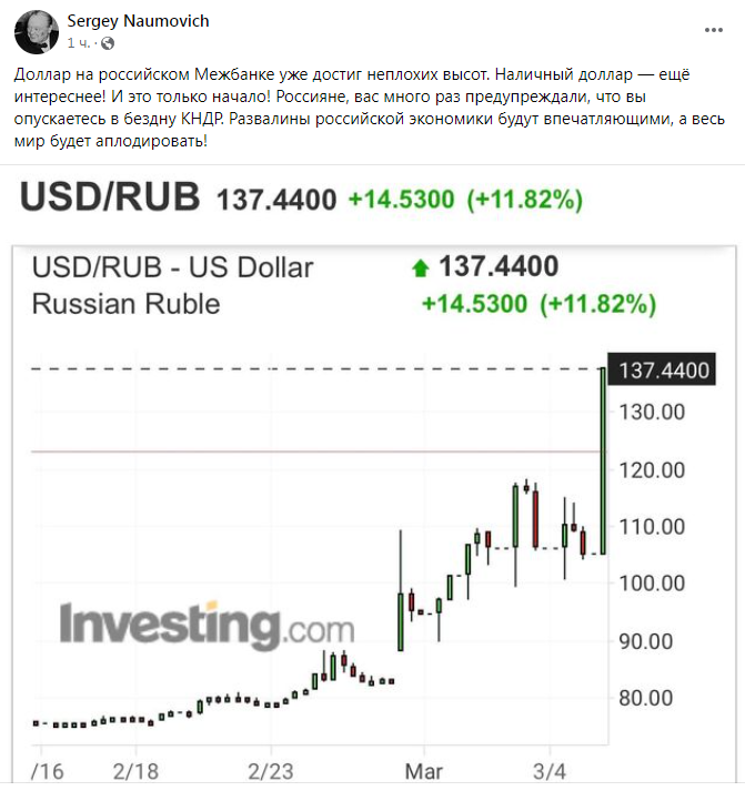 В России рекордно рухнул курс рубля: новость из США обвалила российскую валюту до нового дна