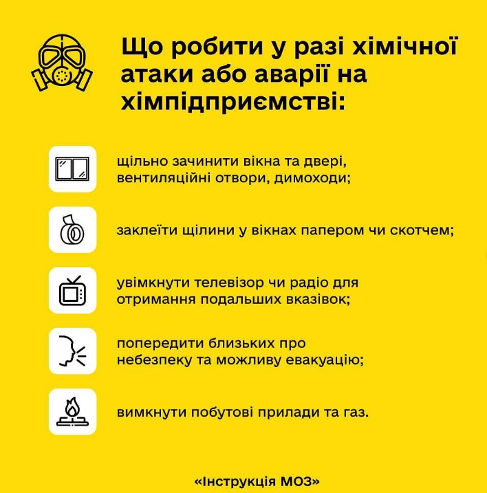 МОЗ Украины: правила поведения при химической атаке, которые могут спасти жизнь 