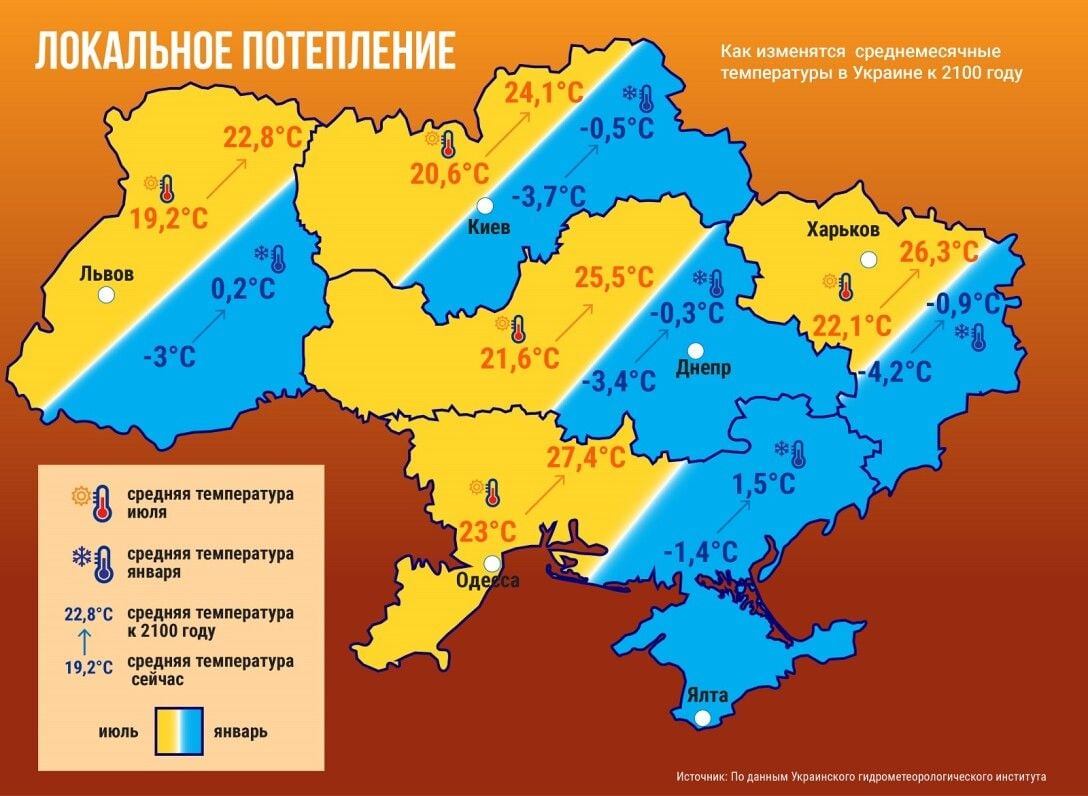 Глобальное потепление подогреет Украину: климатологи рассказали, какой будет грядущая зима
