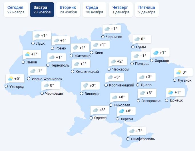 ​"Ураганный" понедельник и резкое похолодание: погода готовит украинцам новые сюрпризы