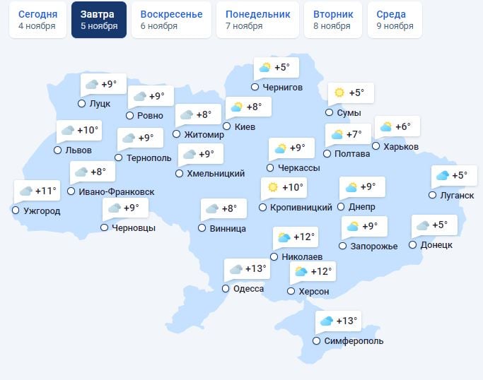 Дождливо и туманно: синоптик предупредила Украину об особенной погоде в выходные