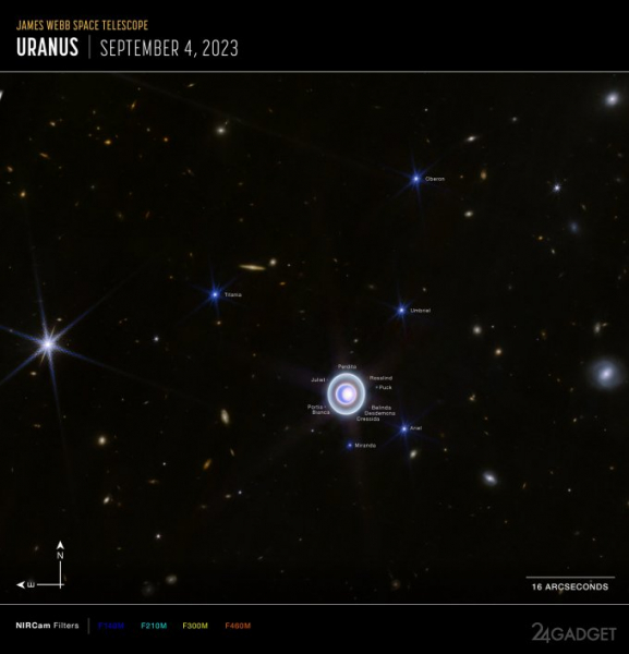NASA показало кольца Урана в ранее невиданном свете (2 фото)