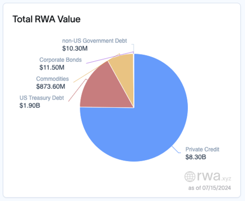 Lightspeed Newsletter: SkyTrade is building a marketplace for air rights