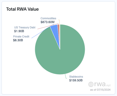 Lightspeed Newsletter: SkyTrade is building a marketplace for air rights