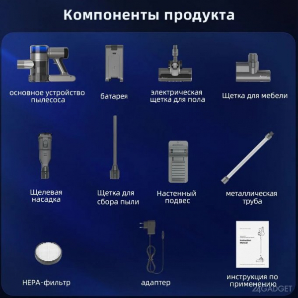 Компактный и мощный беспроводной пылесос за половину стоимости