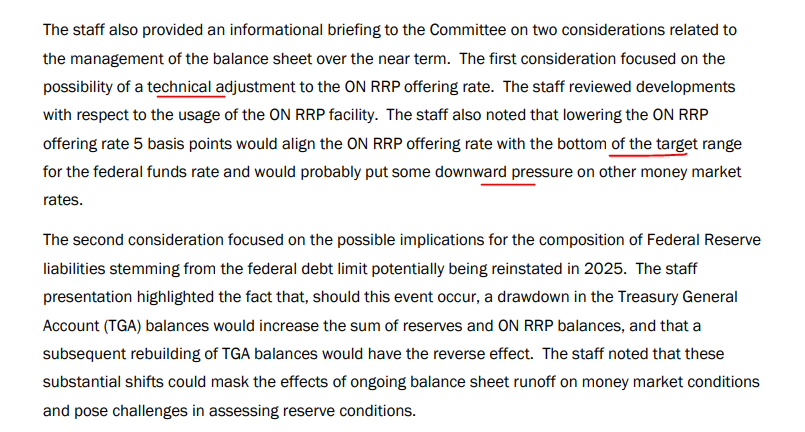 Is the Fed worried about bank reserve liquidity?