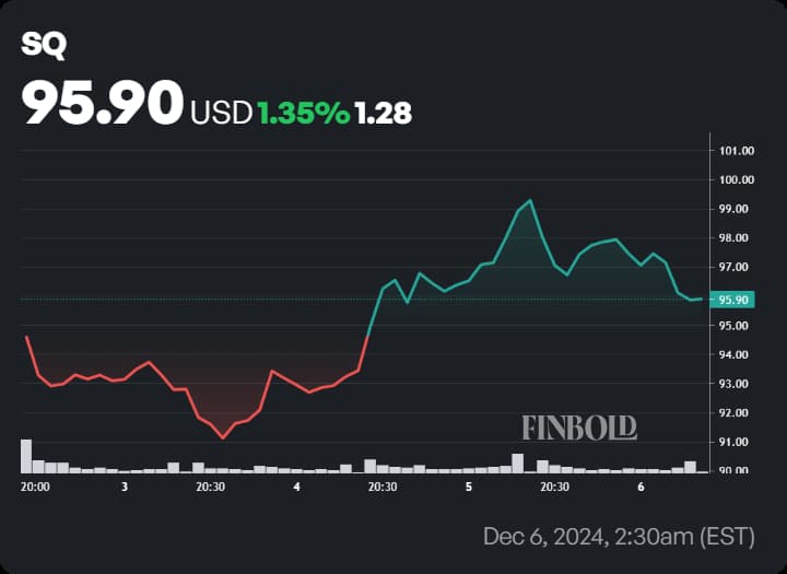 Bernstein names this Bitcoin-related stock as its best idea for 2025