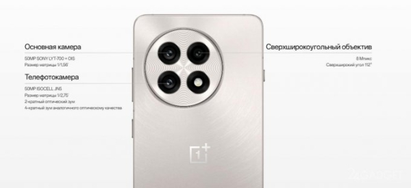 OnePlus представила смартфоны OnePlus 13 и OnePlus 13R (15 фото)