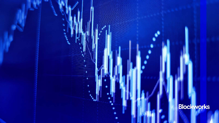 US equities pare recent losses after mixed inflation print 