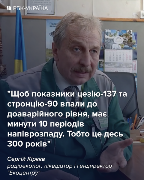 40 лет после катастрофы: как война ударила по Чернобылю и "ускользает" ли радиация из зоны