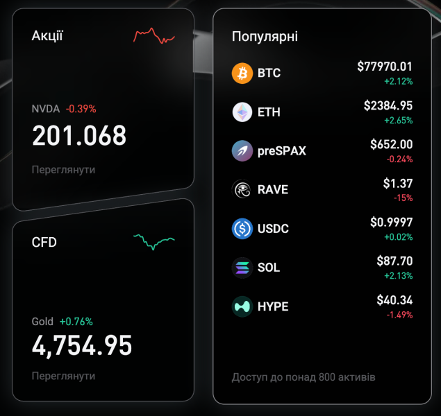 Эра Universal Exchange: как Bitget объединяет крипту, золото и акции в одном аккаунте