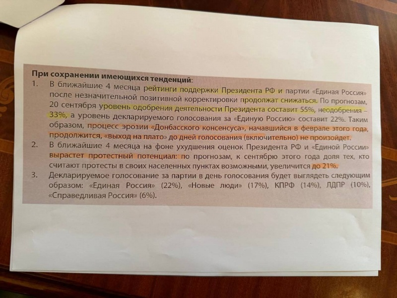 Недовольство россиян растет: Зеленский показал документы, которые попадают на стол Путину