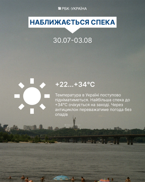 Жара все же будет? К какой погоде готовиться украинцам на следующей неделе