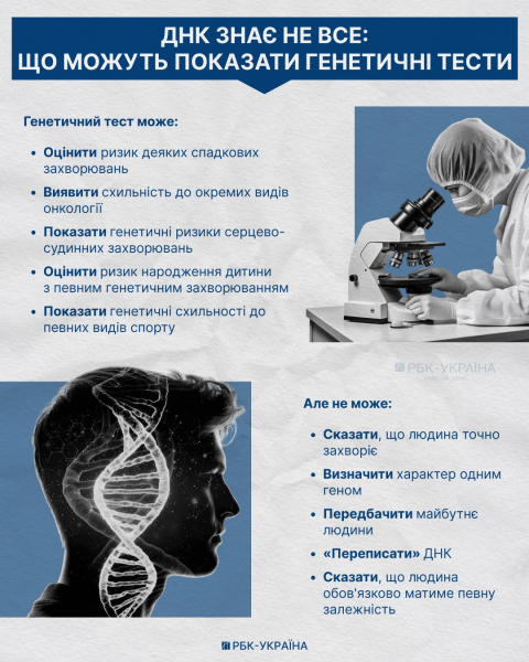 Непереносимость молока для украинцев – норма: генетик о болезнях, характере и коде ДНК