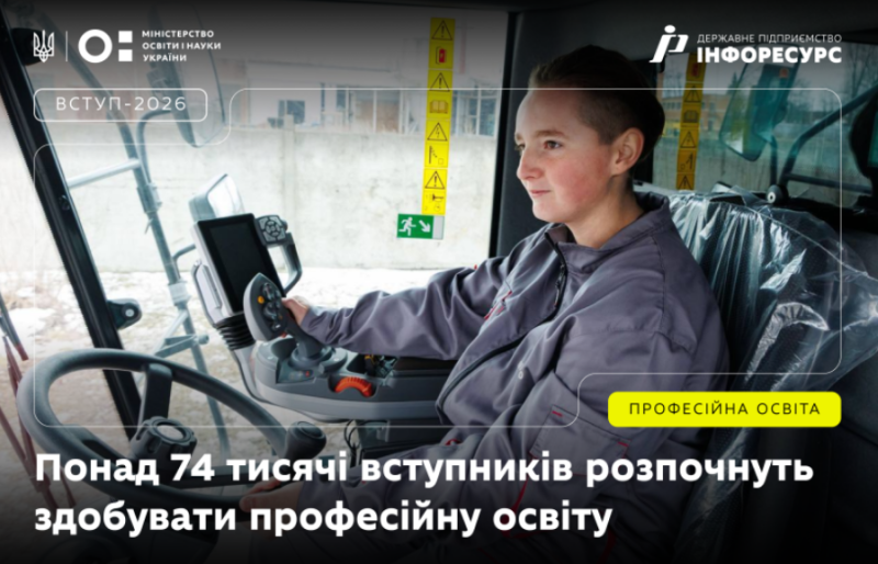 "Путь от учебы до работы": сколько студентов поступили в колледжи и какие профессии в тренде