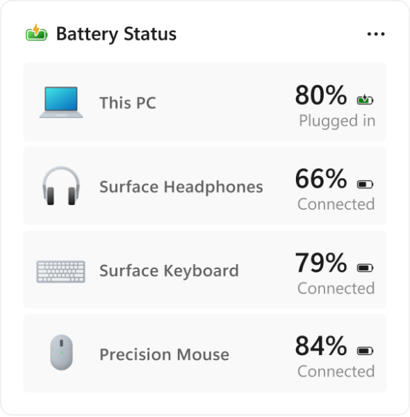 Microsoft существенно изменила Windows 11: какие важные обновления уже тестируют